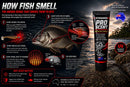Strikers Pro Scent